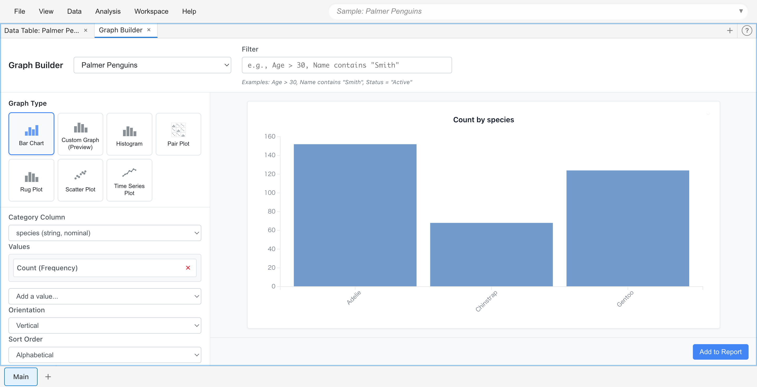 MIDAS Bar Chart: displays values by category as vertical or horizontal bars, with selectable aggregation methods (count, sum, average, etc.)