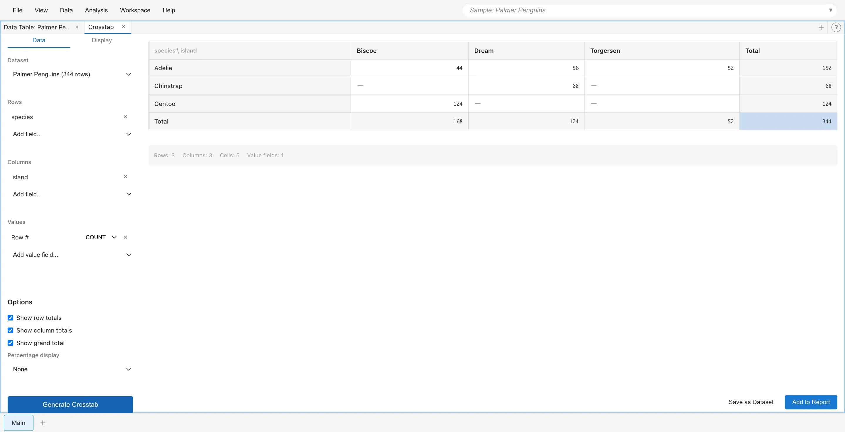 Basic cross tabulation table