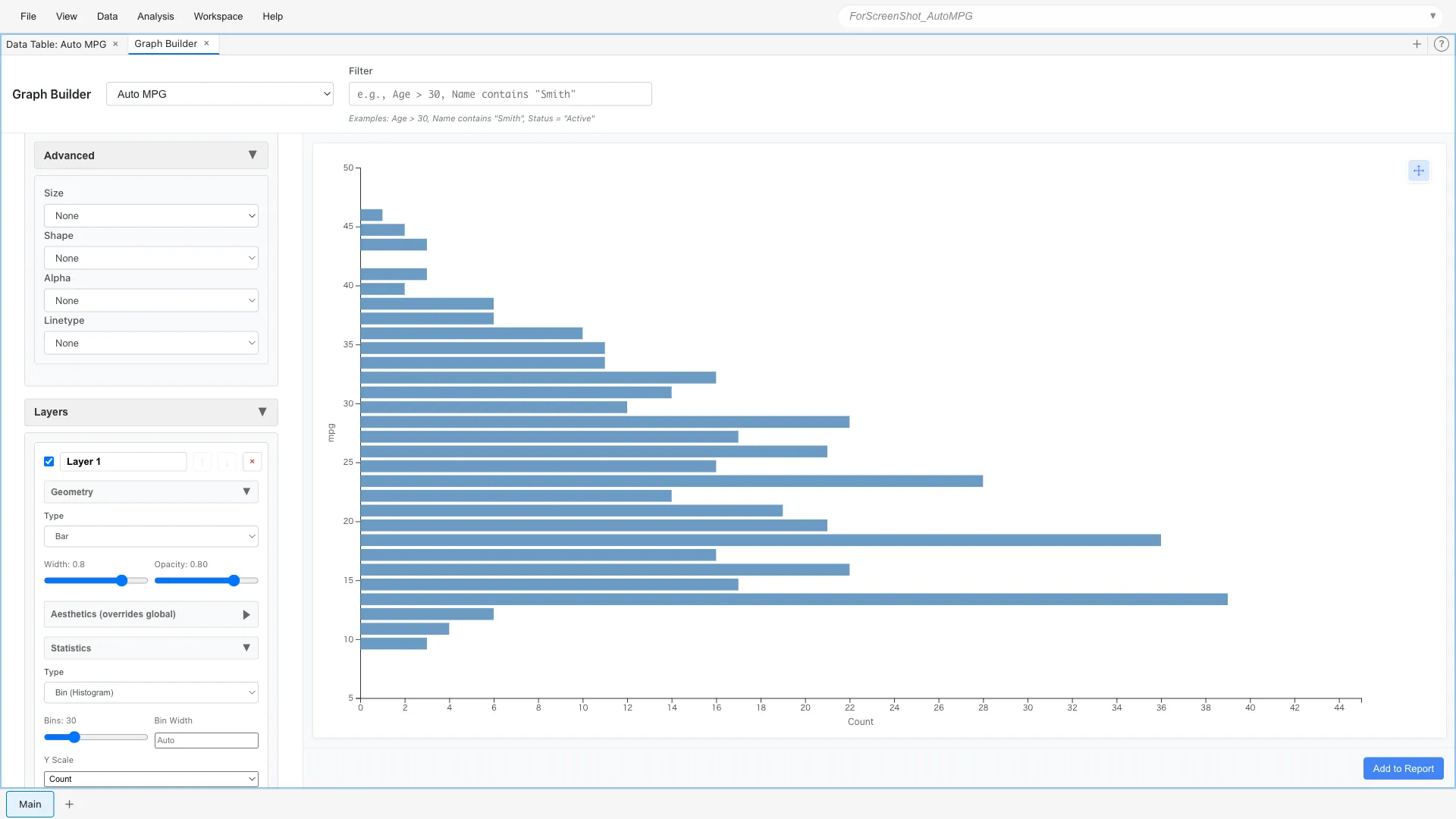 Custom Graph Coordinates adjustment: histogram using Flip (axis swap). Swaps vertical and horizontal axes, optimal for displaying long labels or utilizing vertical space