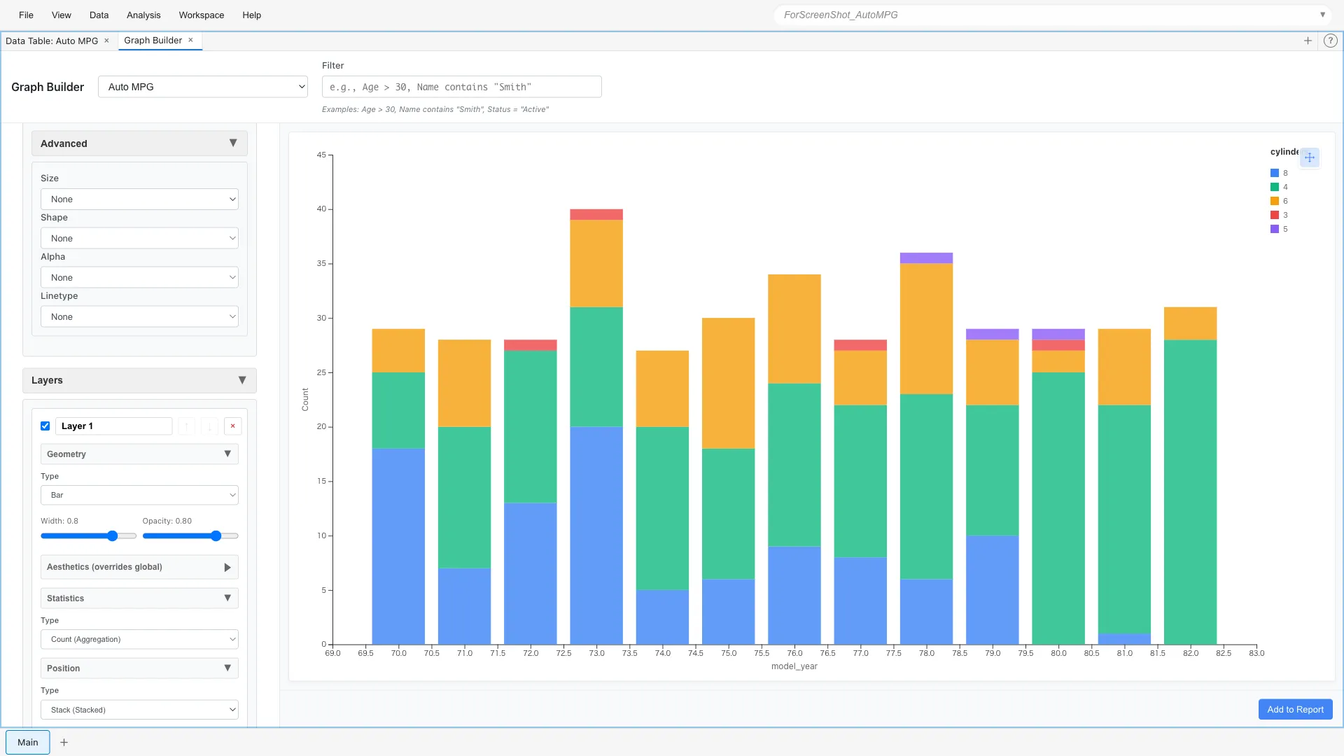 Custom Graph Position adjustment: stacked bar chart using Stack. Shows breakdown of cylinders by model_year as stacked bars