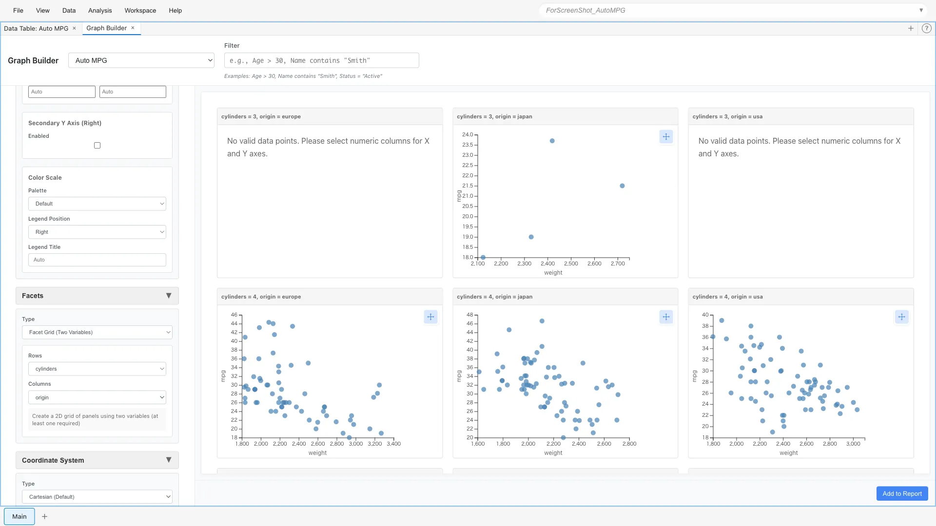 Custom Graph Facet Grid feature: 2D grid created with cylinders (rows) and origin (columns). Graphs arranged for each combination of cylinder count and origin for complex comparisons