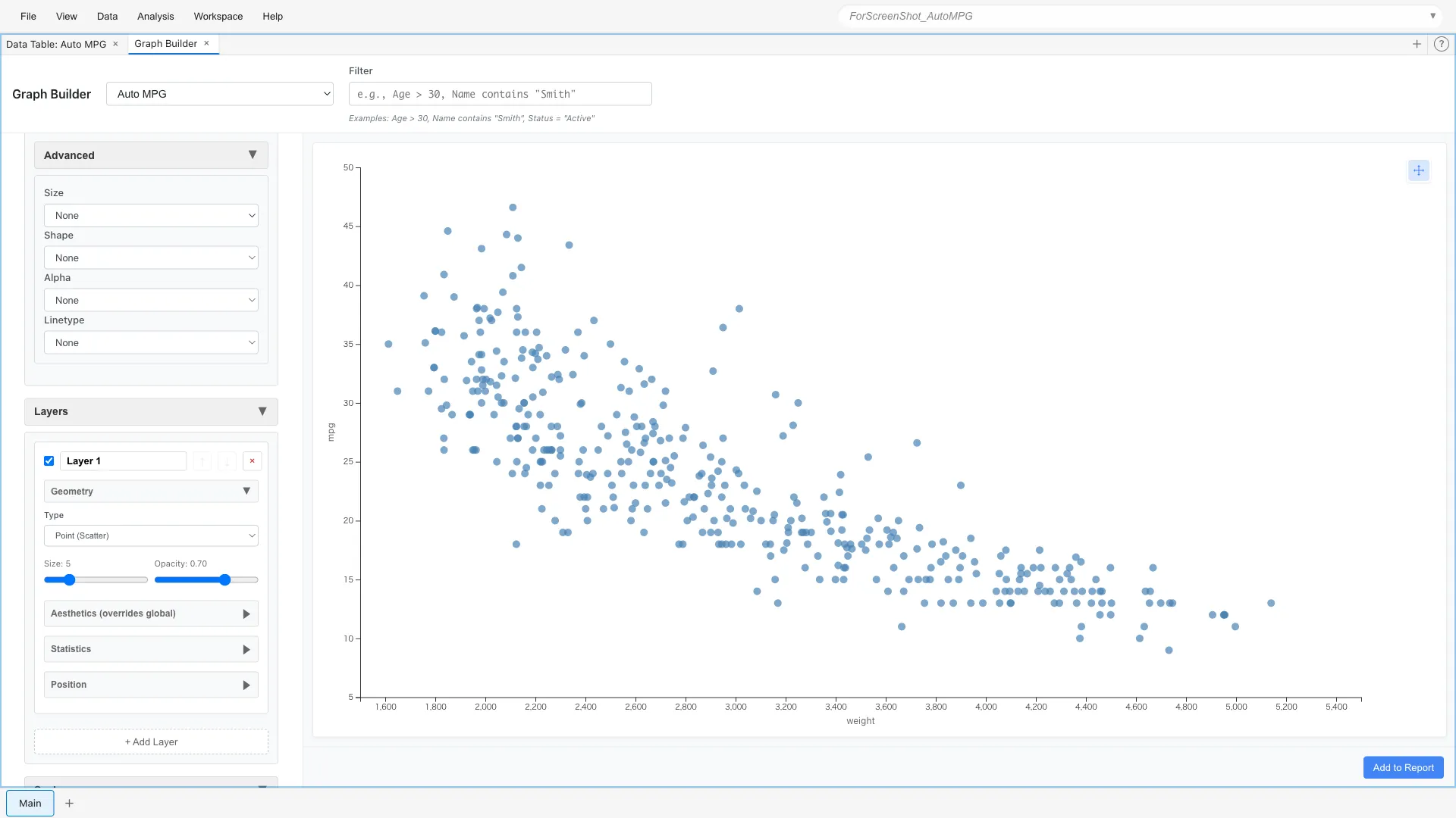 Custom Graphの基本的な散布図:Auto MPGデータセットのweight(車重)とmpg(燃費)の関係を可視化。重い車ほど燃費が悪い負の相関を示す