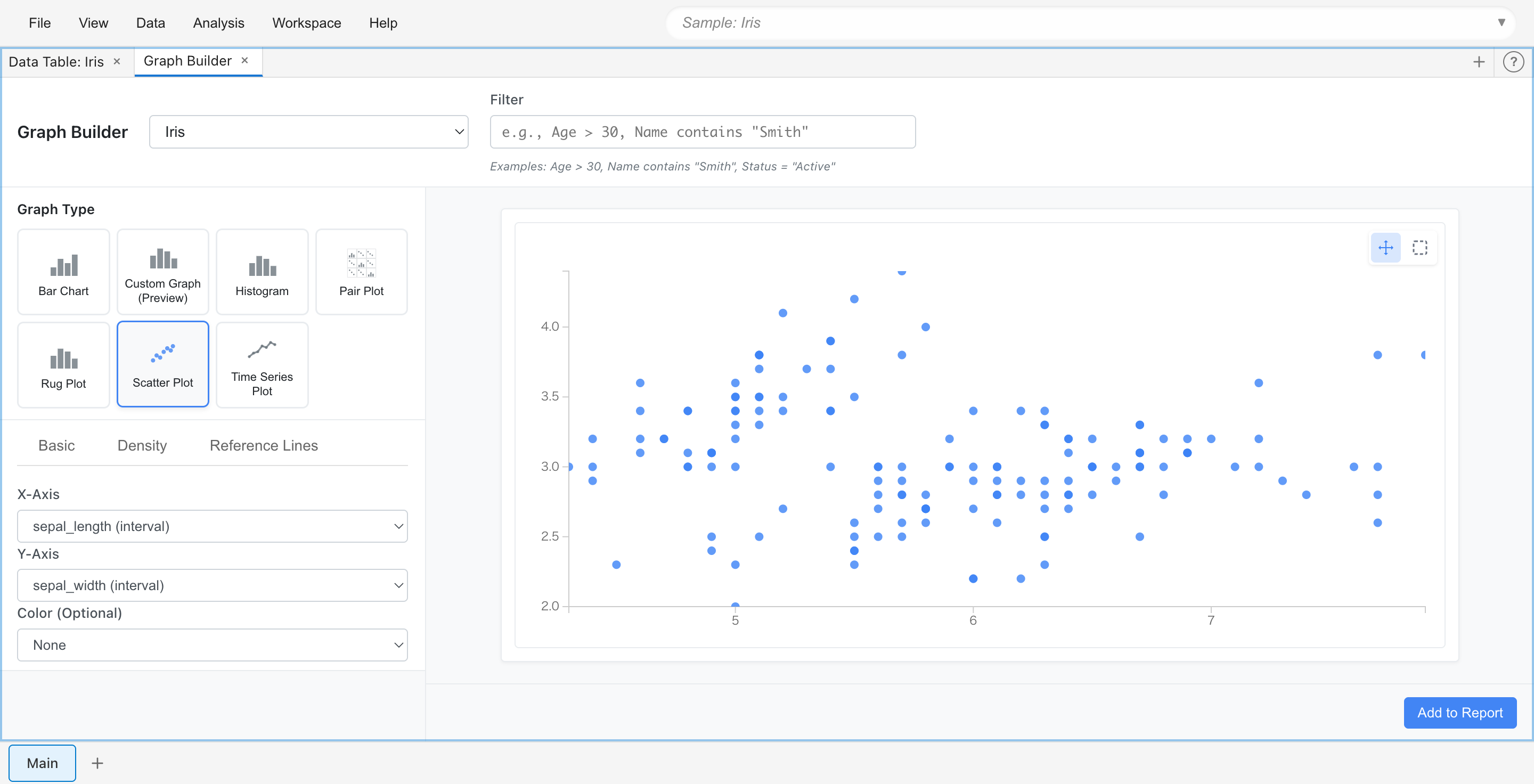 MIDASの散布図(Scatter Plot):X軸とY軸に2つの数値変数を配置し、各データポイントを点で表示。相関関係やパターンの発見に使用